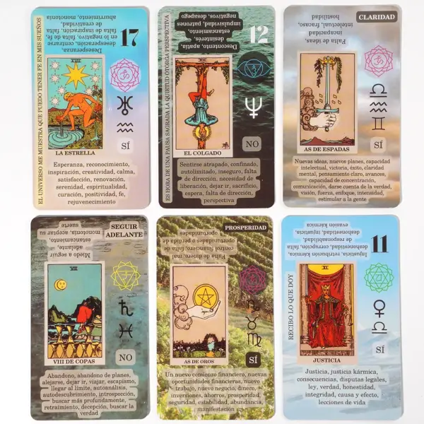 Spanish Tarot for Beginners: Cards with Meaning, Keywords, Reversed Chakra, Elemental Aspect - Image 5